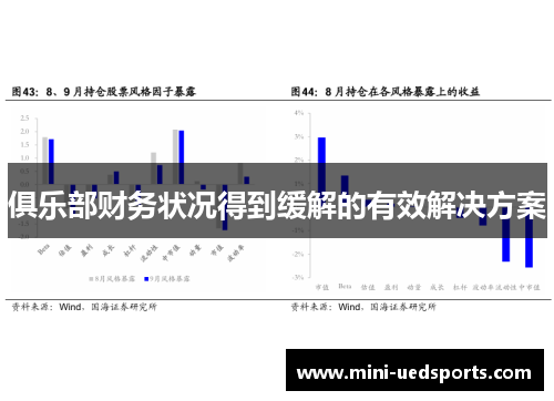 俱乐部财务状况得到缓解的有效解决方案