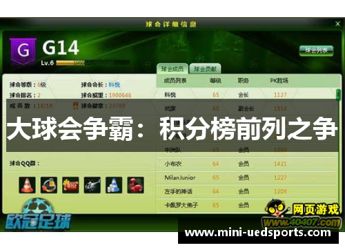 大球会争霸：积分榜前列之争